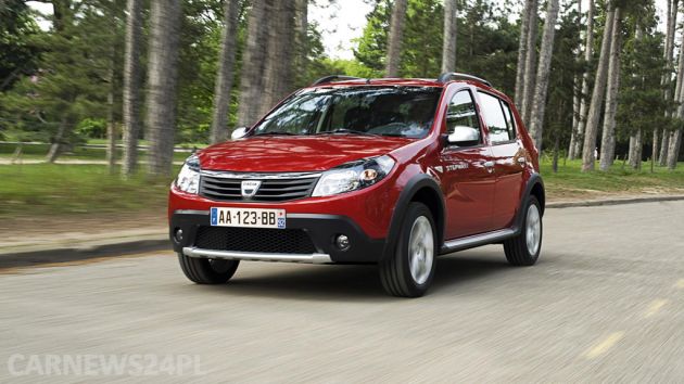 Dacia Sandero Stepway 1.5 dCi