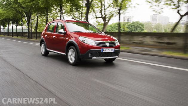 Dacia Sandero Stepway 1.5 dCi